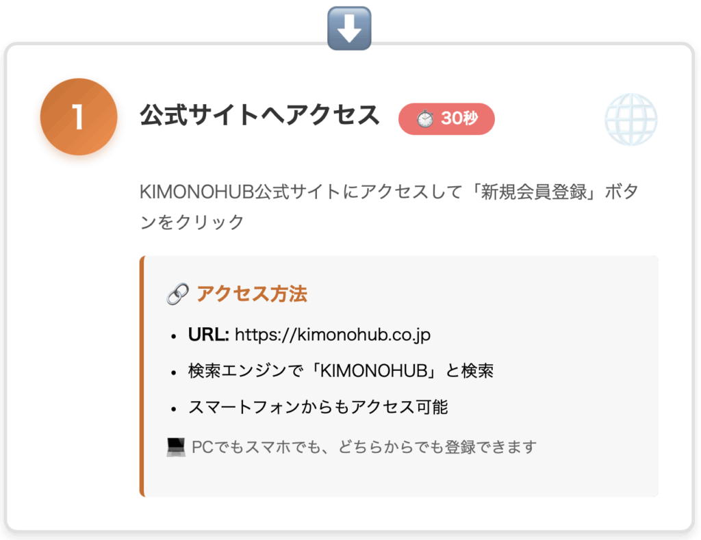 KIMONOHUB公式サイトにアクセスします