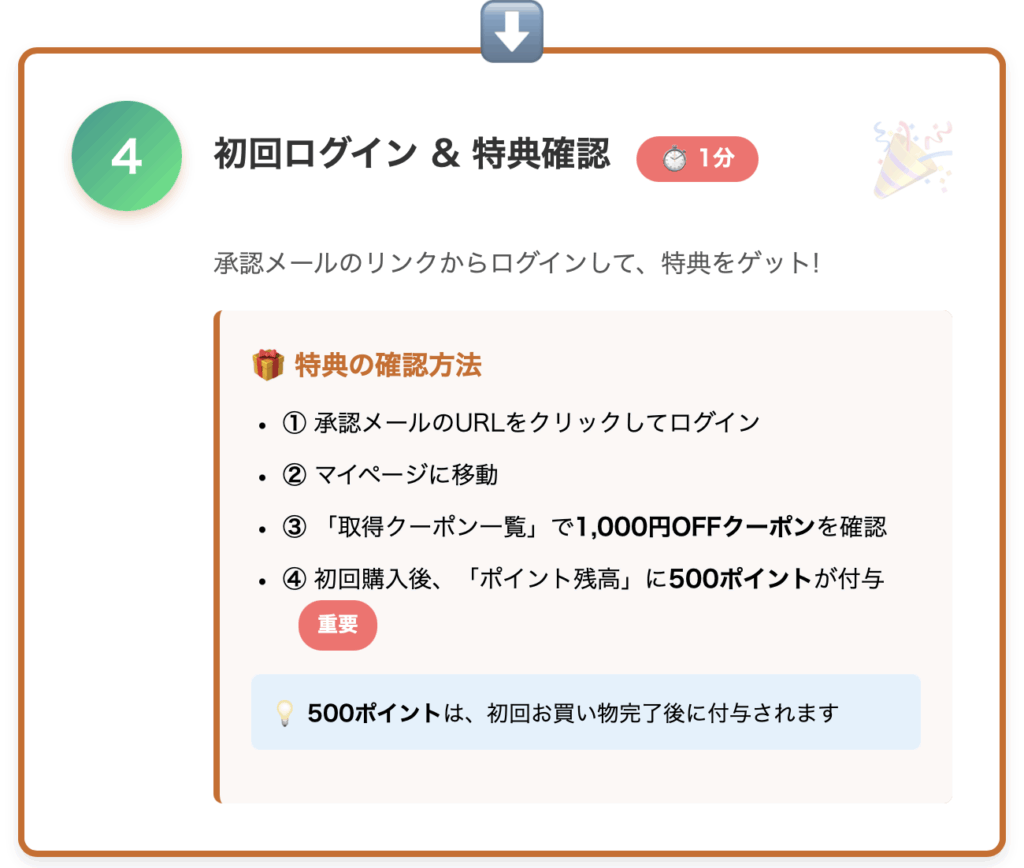 KIMONOHUBの初回ログイン後の確認事項