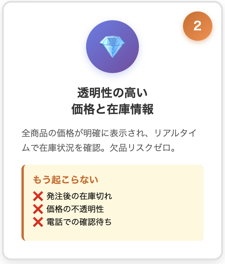 理由②: 透明性の高い価格と在庫情報