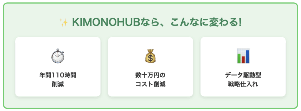 KIMONOHUBならこんなに変わる！