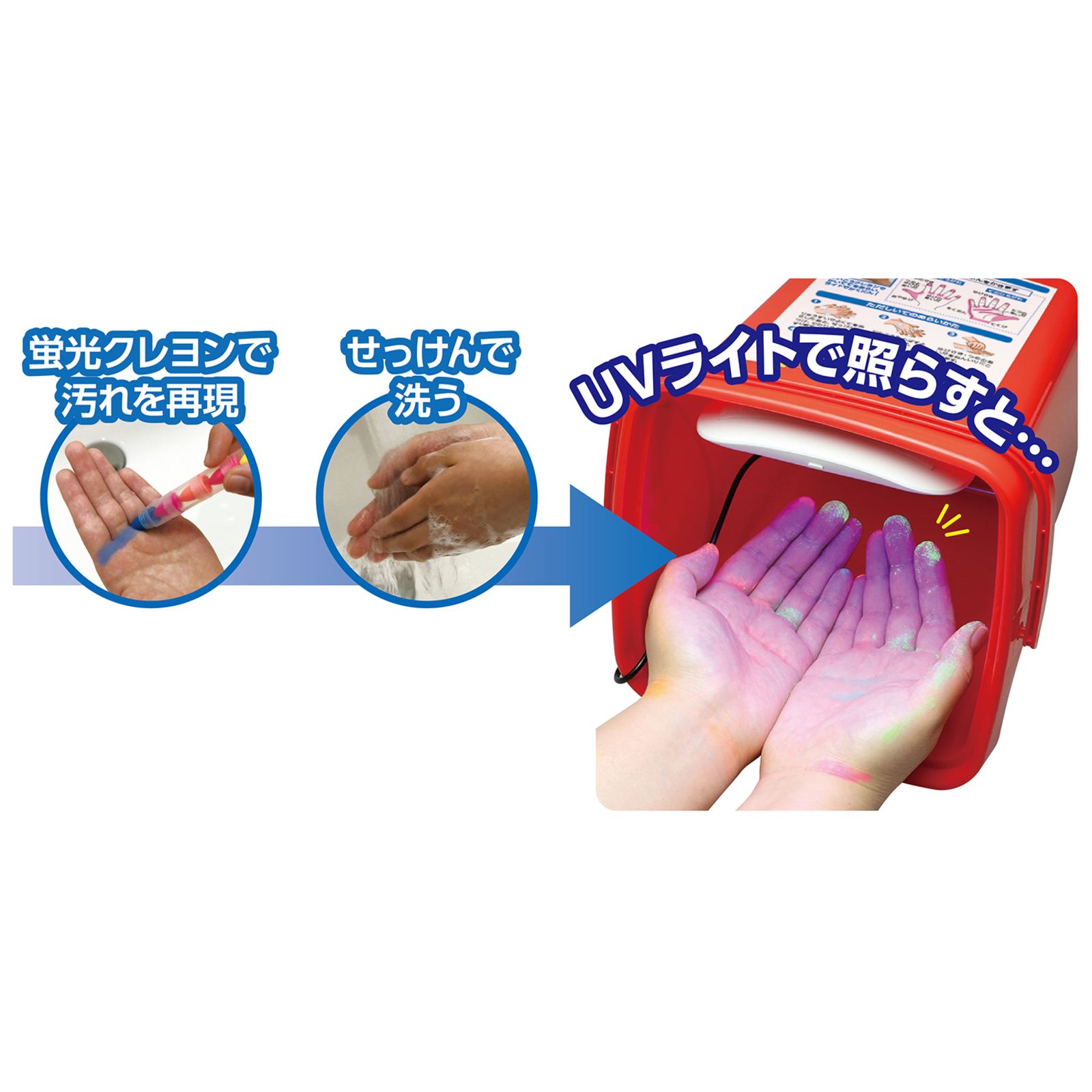 衛生用品 / 手洗い・除菌マスター 手洗い指導マニュアル付き 51085